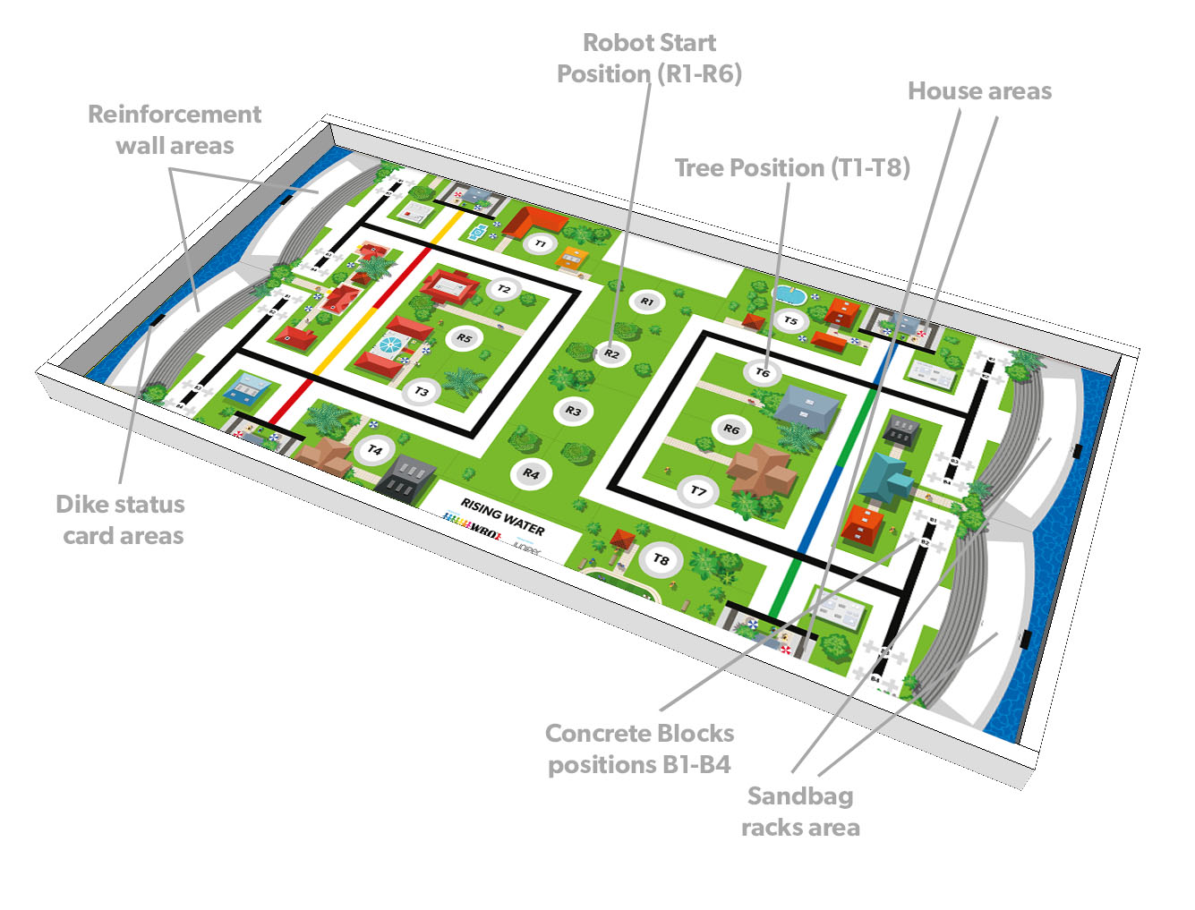 This image for Image Layouts addon